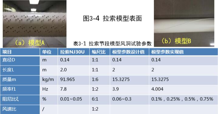 新澳門一碼一碼100準(zhǔn),處于迅速響應(yīng)執(zhí)行_專業(yè)版96.551