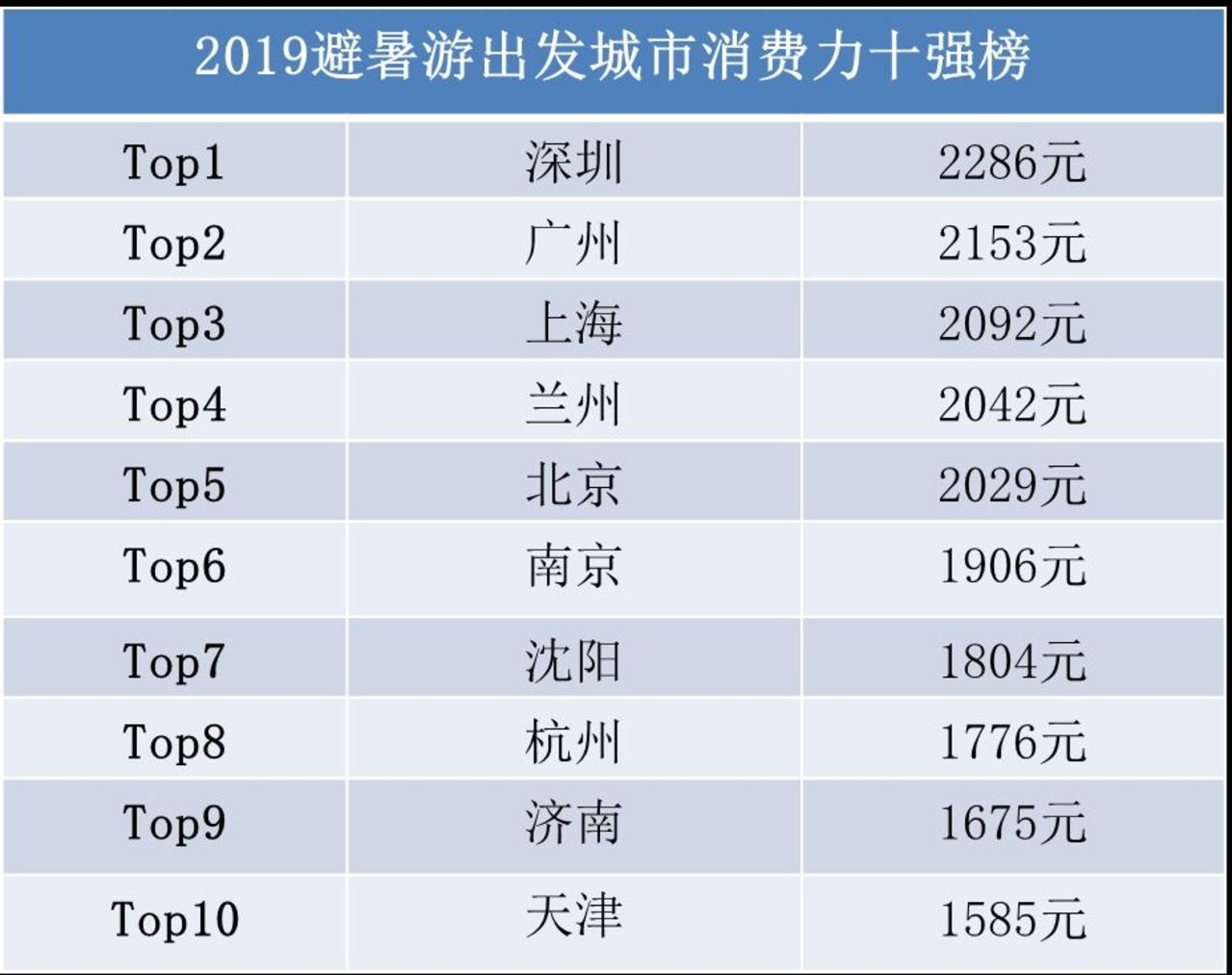 2024澳門天天開好彩大全免費(fèi),數(shù)據(jù)化決策分析_冷靜版34.333 - 副本