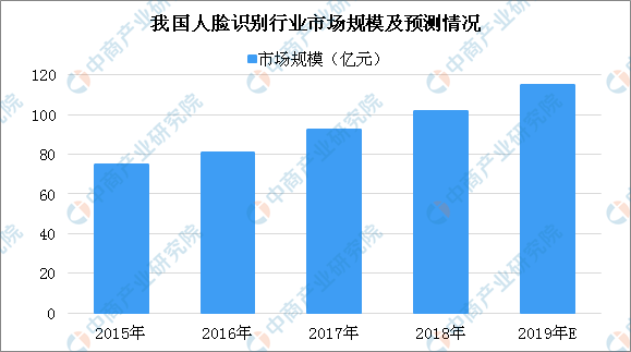 澳門六彩資料網站,產業(yè)政策_樂享版4.114 - 副本