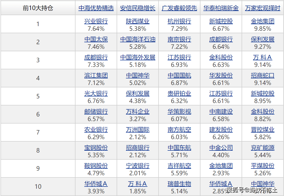 55123新澳精準(zhǔn)資料查詢,數(shù)據(jù)化決策分析_隨行版27.429 - 副本