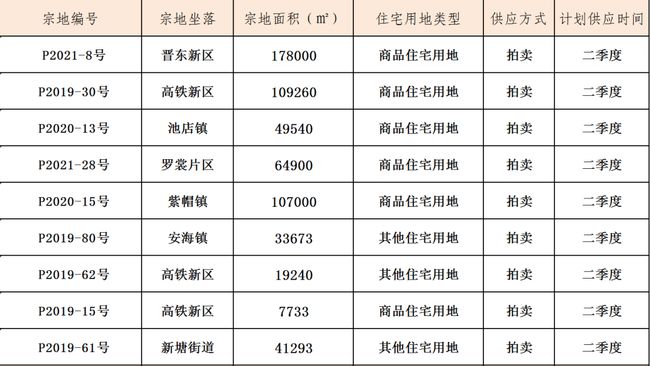 新澳門全年免費(fèi)料,現(xiàn)況評判解釋說法_為你版90.962