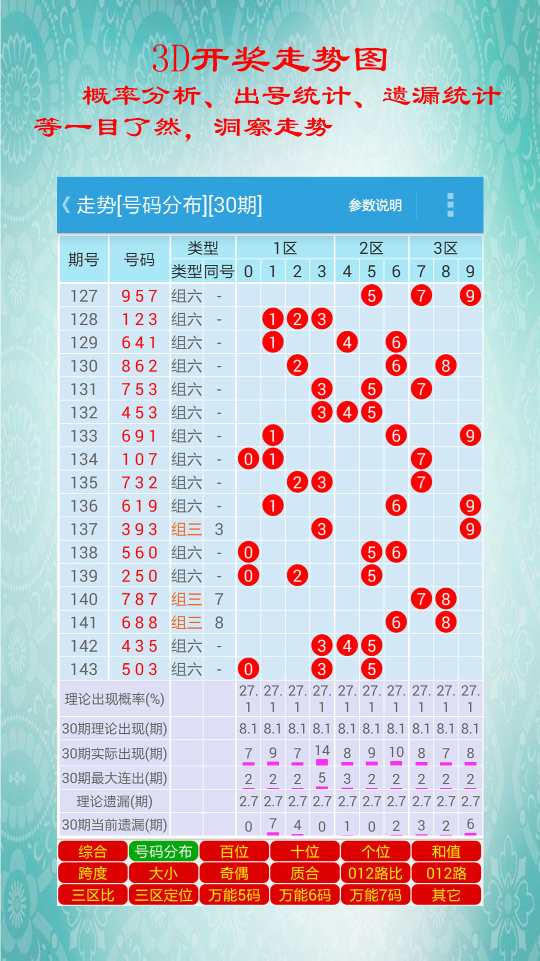 白小姐三期必開一肖,定性解析明確評(píng)估_業(yè)界版98.761 - 副本