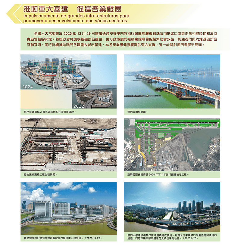 2025新奧門免費資料|結合釋義解釋落實,探索新澳門，從免費資料到全面繁榮的藍圖