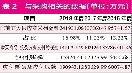 2025年2月17日 第50頁