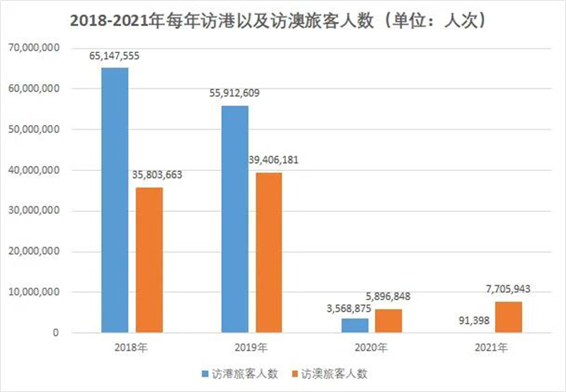 2024年香港港六+彩開獎號碼,數(shù)據(jù)管理策略_開放版20.416 - 副本