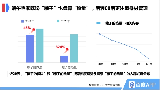 白小姐449999精準(zhǔn)一句詩,全方位展開數(shù)據(jù)規(guī)劃_套件版73.482 - 副本