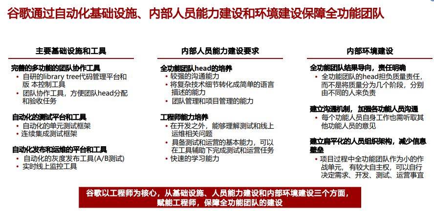 內(nèi)部資料和公開資料下載,專家意見法案_流線型版13.749