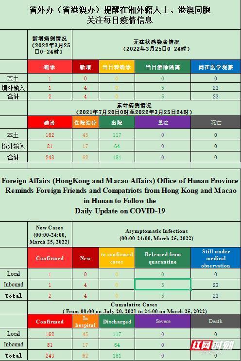 2024澳門天天開好彩大全開獎記錄走勢圖,安全保障措施_機動版89.737 - 副本