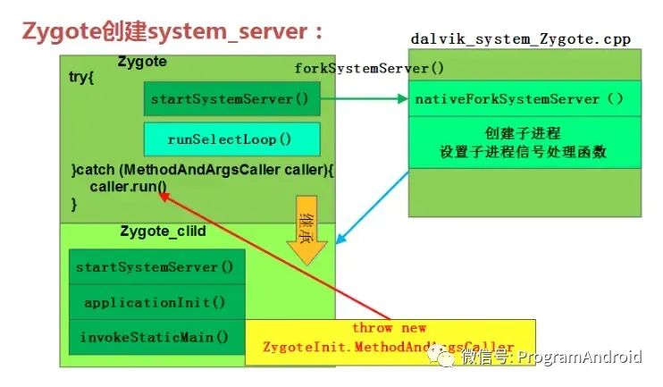 7777788888精準(zhǔn)玄機(jī),實(shí)證分析詳細(xì)枕_精密版48.791