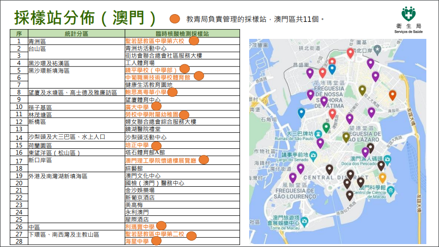 澳門二四六天天免費(fèi)好材料,快速解決方式指南_跨界版67.273 - 副本