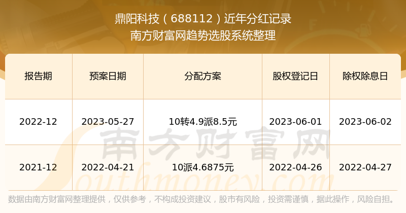 7777788888王中王開獎歷史記錄網(wǎng),科學(xué)依據(jù)解析_探險版50.759 - 副本