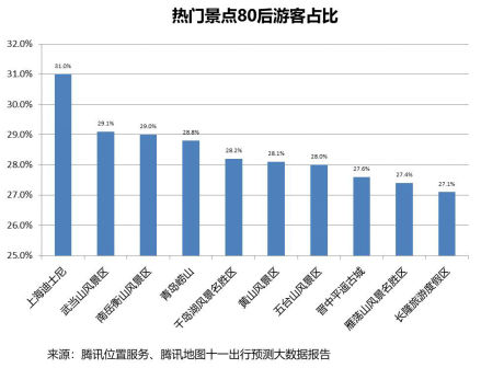 新奧門天天彩免費資料大全,實地數(shù)據(jù)評估分析_定制版77.936 - 副本