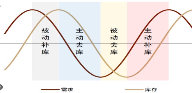 新澳資料免費最新|周期釋義解釋落實,新澳資料免費最新，周期釋義解釋落實的重要性與策略