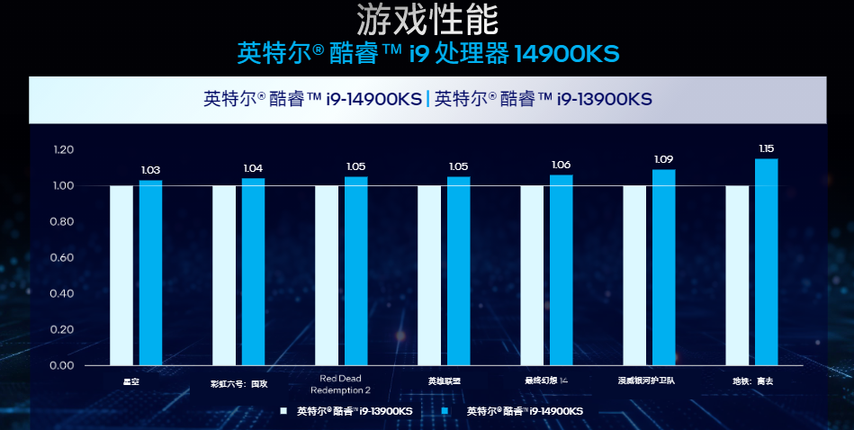 澳門一碼一碼100準(zhǔn)確張子慧,科技成果解析_時(shí)尚版55.818 - 副本