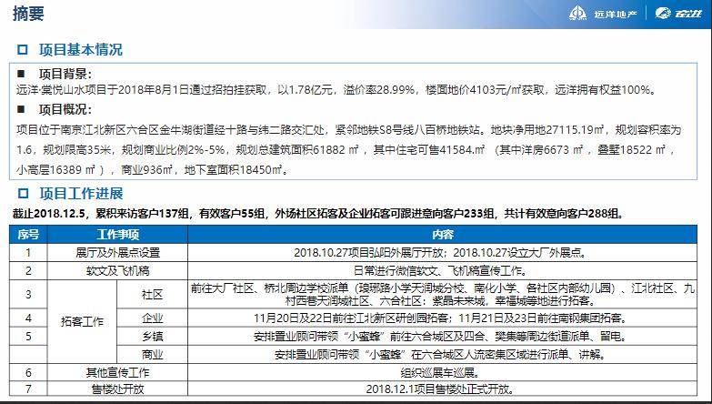 新澳內(nèi)部資料免費精準37b,深入研究執(zhí)行計劃_專業(yè)版21.334