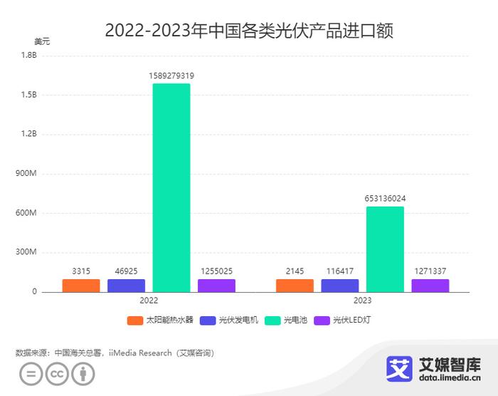 2024年新澳門今晚開獎(jiǎng)結(jié)果查詢,統(tǒng)計(jì)信息解析說明_進(jìn)口版85.605