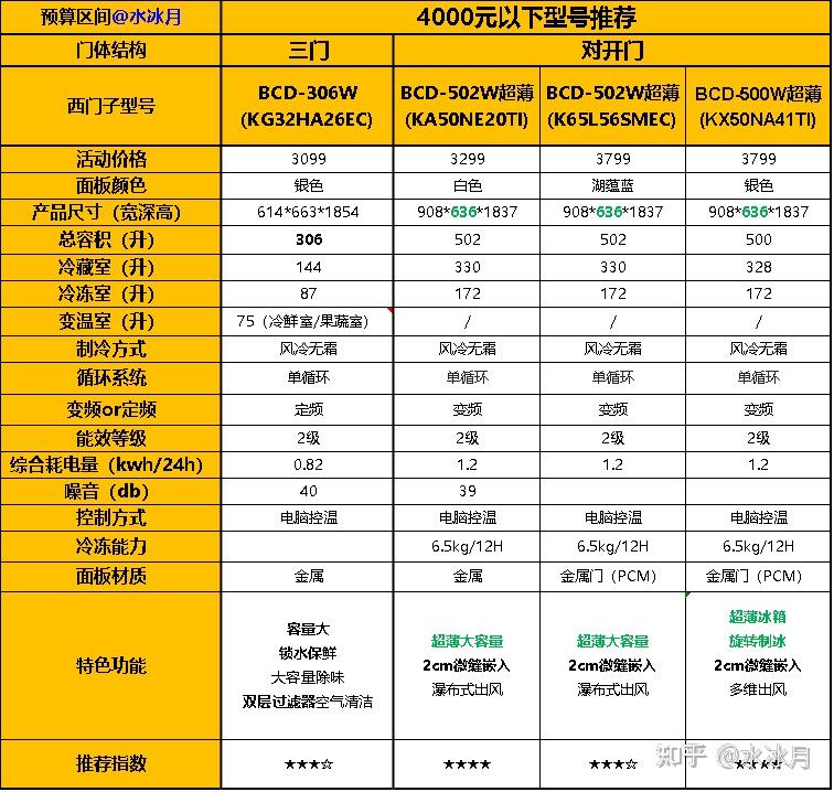 2024年341期奧門開獎(jiǎng)結(jié)果,專業(yè)解讀方案實(shí)施_原創(chuàng)版20.939 - 副本