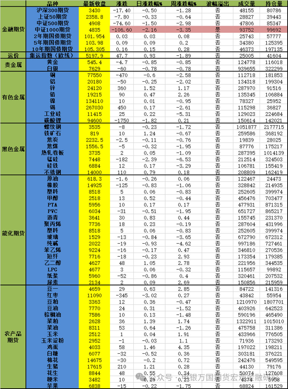 2024年正版免費(fèi)天天開彩,實(shí)時(shí)分析處理_供給版87.959