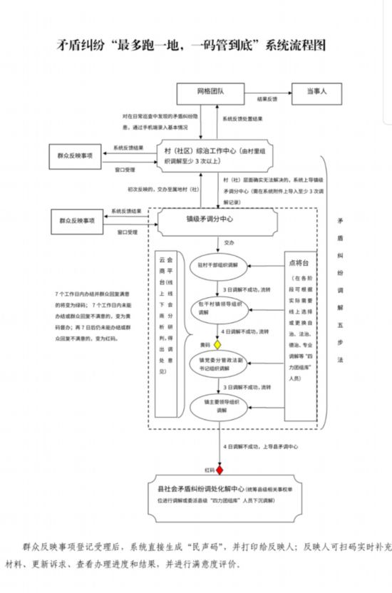 最準(zhǔn)一肖一碼100%精準(zhǔn)的評論,快速問題處理_瞬間版53.275 - 副本