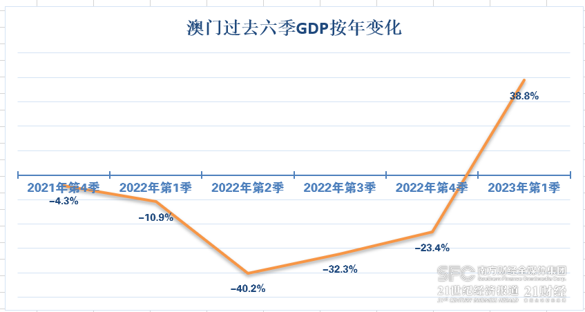 2024澳門特馬今晚開獎的背景故事,實際確鑿數(shù)據(jù)解析統(tǒng)計_顯示版62.173 - 副本