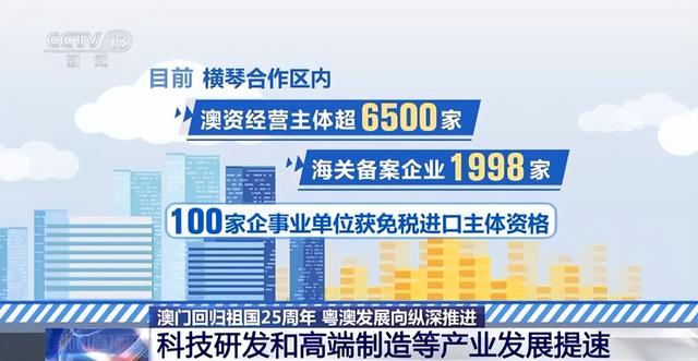 新澳門資料大全正版資料2024年免費(fèi)下載,家野中特,科技成果解析_為你版17.565 - 副本