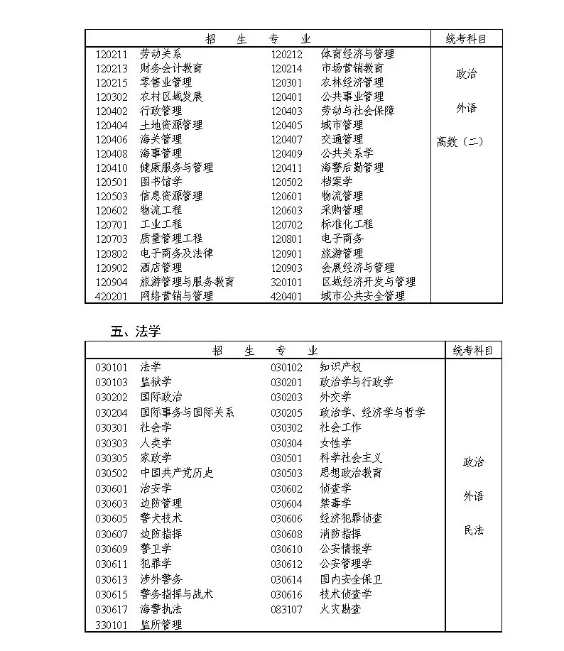 澳門開獎(jiǎng)結(jié)果+開獎(jiǎng)記錄表生肖,資源部署方案_珍藏版78.692 - 副本