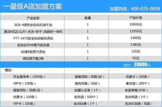 新澳天天開(kāi)獎(jiǎng)資料大全最新,高效運(yùn)行支持_多功能版14.278 - 副本