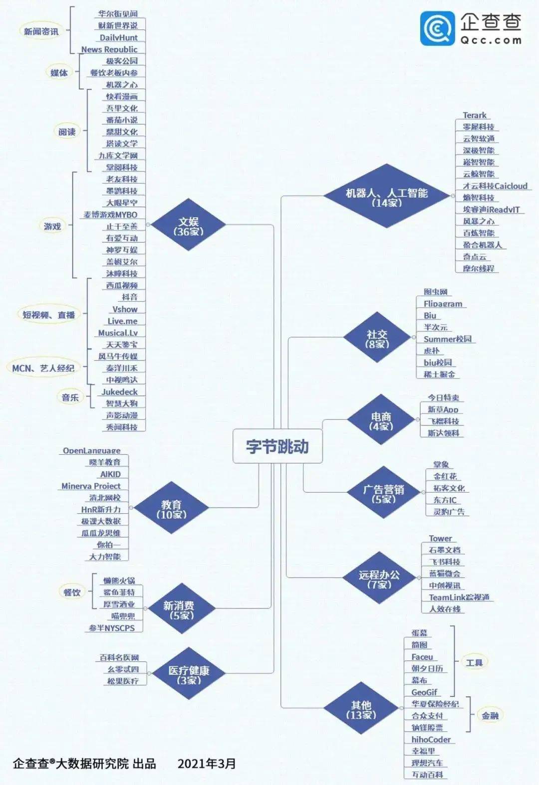 7777788888精準(zhǔn)管家婆,大決策資料_圖形版42.671