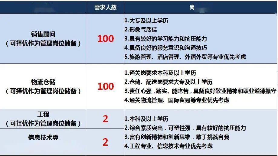 新澳門今晚開獎結(jié)果+開獎,實證分析細明數(shù)據(jù)_職業(yè)版6.304 - 副本