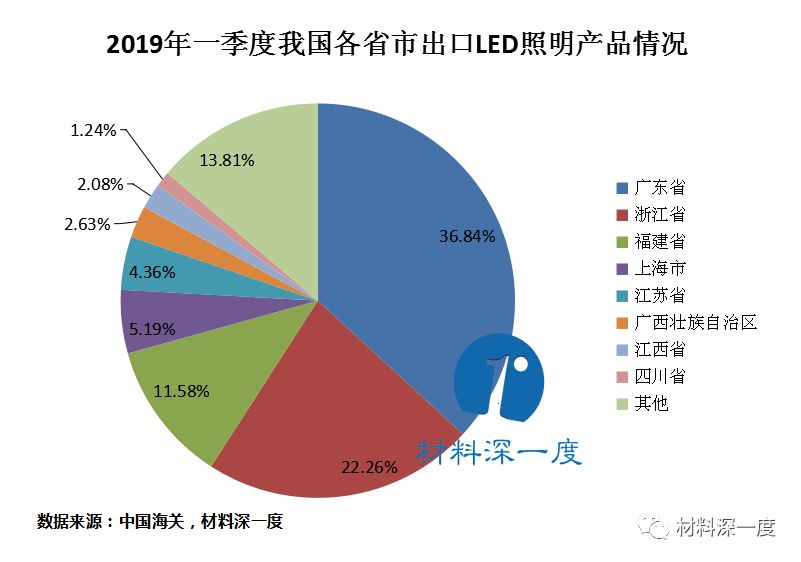 2024新澳門雷鋒網(wǎng),實證分析細(xì)明數(shù)據(jù)_快捷版58.735 - 副本