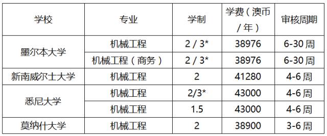 新澳內部資料精準一碼波色表|跨科釋義解釋落實,新澳內部資料精準一碼波色表與跨科釋義，深度解讀與落實策略