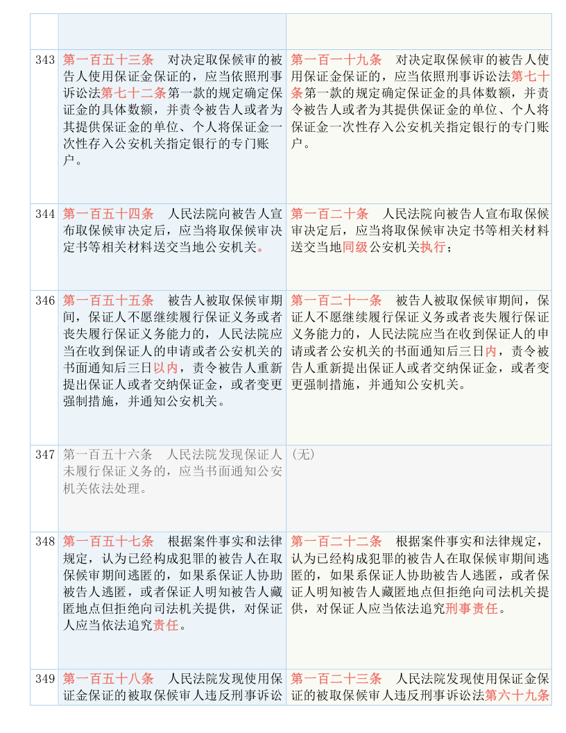 今晚澳門三肖三碼開一碼】|詭計(jì)釋義解釋落實(shí),今晚澳門三肖三碼開一碼，詭計(jì)釋義解釋落實(shí)