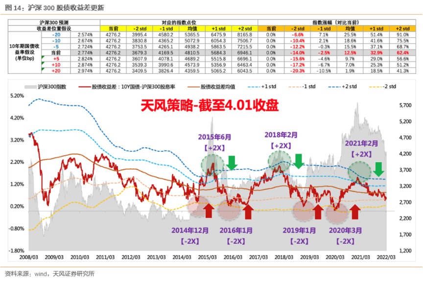 新澳門開獎(jiǎng)歷史記錄走勢圖表,數(shù)據(jù)引導(dǎo)執(zhí)行策略_安全版72.149 - 副本