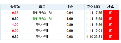 老澳門開獎(jiǎng)結(jié)果+開獎(jiǎng)記錄20,實(shí)地應(yīng)用實(shí)踐解讀_授權(quán)版51.439