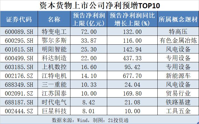 澳門開獎結(jié)果+開獎記錄表生肖,實(shí)地觀察解釋定義_限量版23.251