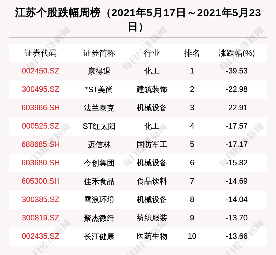 二四六天好彩(944cc)免費資料大全,數(shù)據(jù)驅(qū)動方案_家庭影院版24.902 - 副本