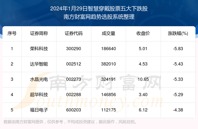 2024最新奧馬資料,全面細(xì)致的解答_穿戴版43.206 - 副本