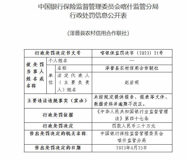 新澳門免費資料大全使用注意事項,數(shù)據(jù)驅動決策_電信版69.633 - 副本