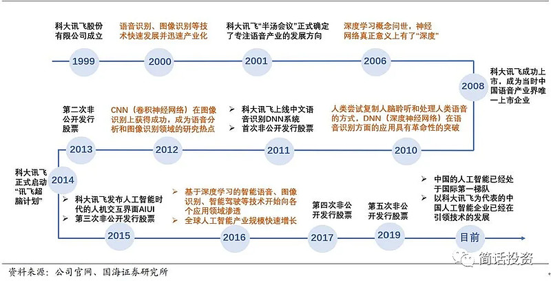 澳門生肖走勢(shì)圖精準(zhǔn)|光亮釋義解釋落實(shí),澳門生肖走勢(shì)圖精準(zhǔn)分析與光亮釋義解釋落實(shí)策略