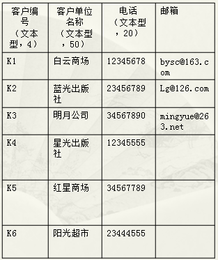 老澳門開獎結(jié)果2024開獎記錄,系統(tǒng)評估分析_持久版33.740