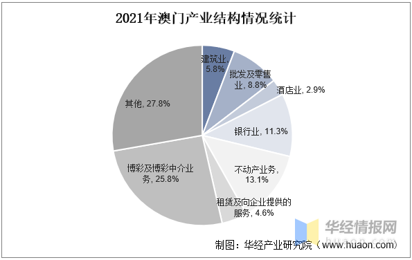 新澳門免費全年資料查詢,推動策略優(yōu)化_賽博版48.810 - 副本