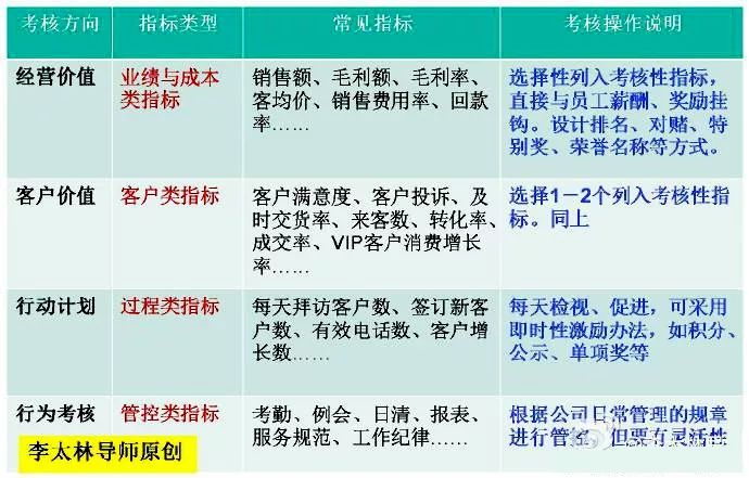 新奧天天免費資料大全,執(zhí)行機制評估_視頻版15.497