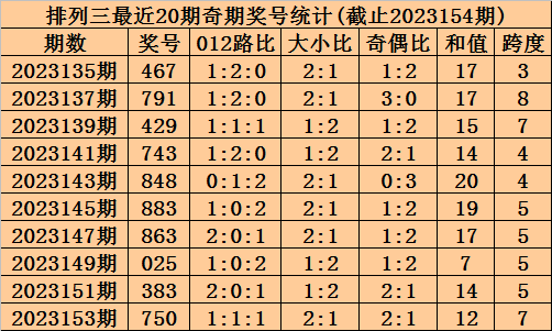 新澳門彩最新開獎結(jié)果,高速響應(yīng)計(jì)劃執(zhí)行_黑科技版88.111 - 副本