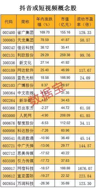 新奧天天開獎資料大全600tKm,現(xiàn)代化解析定義_超級版41.812 - 副本