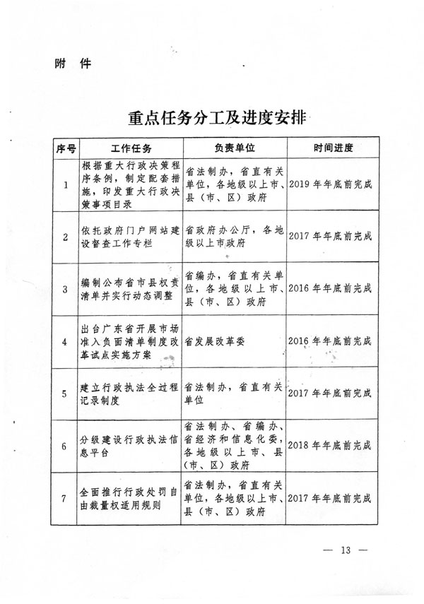 最準一肖一碼100%精準的評論,機制評估方案_資源版93.258