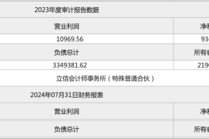 2024新澳門6合彩,詳情執(zhí)行數據安援_兒童版20.232