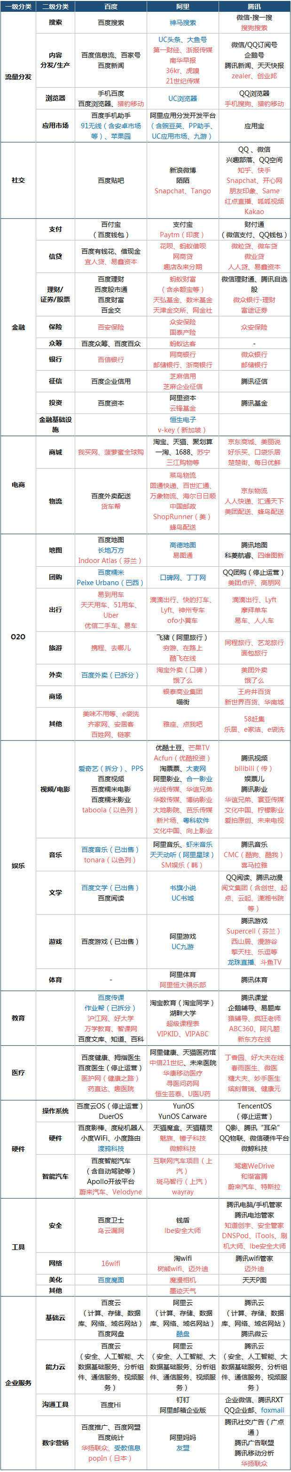 新澳好彩免費(fèi)資料查詢郢中白雪,實(shí)證分析細(xì)明數(shù)據(jù)_收藏版86.542 - 副本