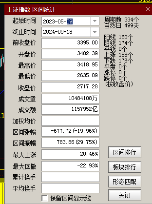 最準(zhǔn)一肖一碼一一子中特7955,數(shù)據(jù)管理策略_迷你版49.208 - 副本