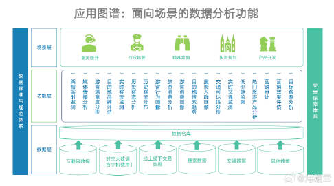 內(nèi)部資料和公開(kāi)資料下載,全方位數(shù)據(jù)解析表述_探索版46.924