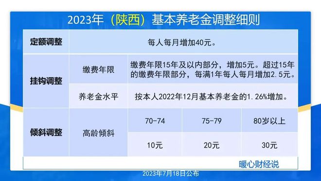 2024香港歷史開獎結(jié)果,策略調(diào)整改進(jìn)_分析版33.809